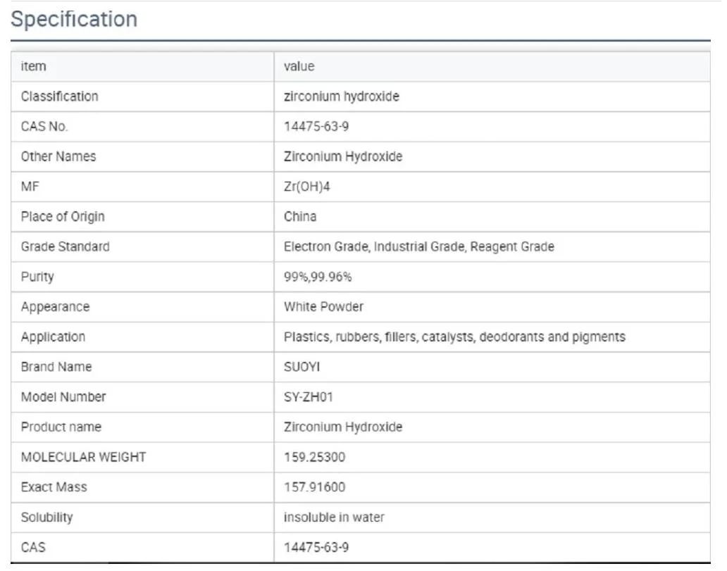 Zirconium Glycine Chloride Hydroxide Bulk Zirconium Hydroxide Powder